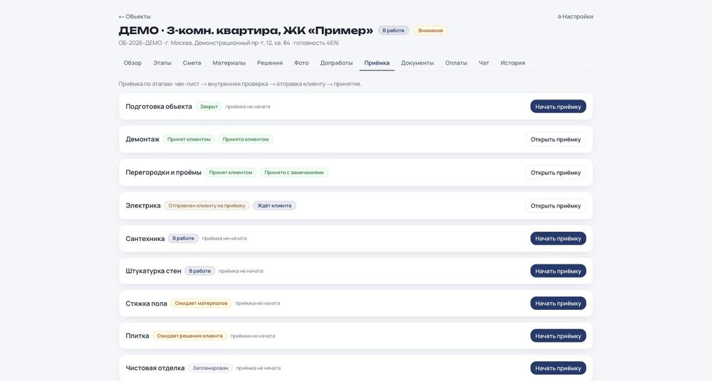 Приёмка этапов: чек-лист, внутренняя проверка, отправка клиенту, принятие