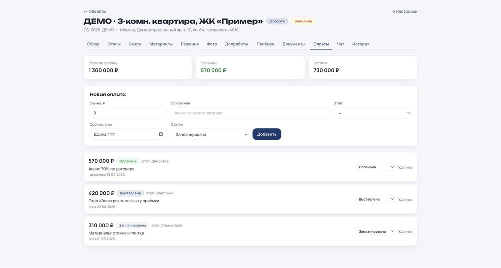 Оплаты: график платежей по этапам, что оплачено и что предстоит